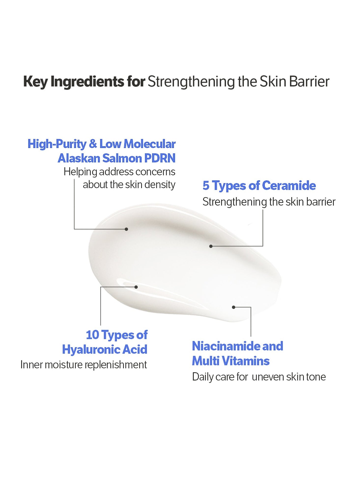 Alaska Salmon PDRN Ultra Moisturizing Barrier Cream (50ml)