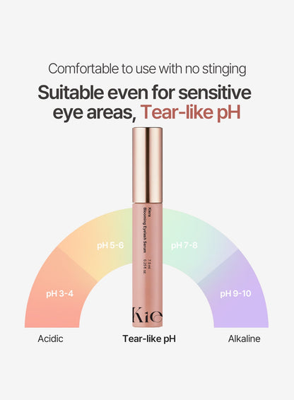 Blooming Professional Eyelash Serum (7.5ml)