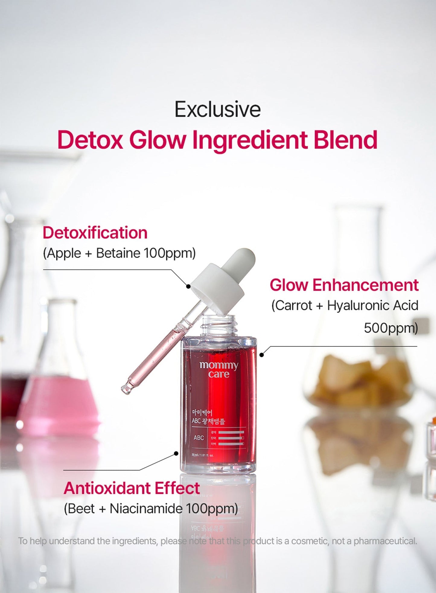 ABC Collagen Glow Ampoule (30ml)