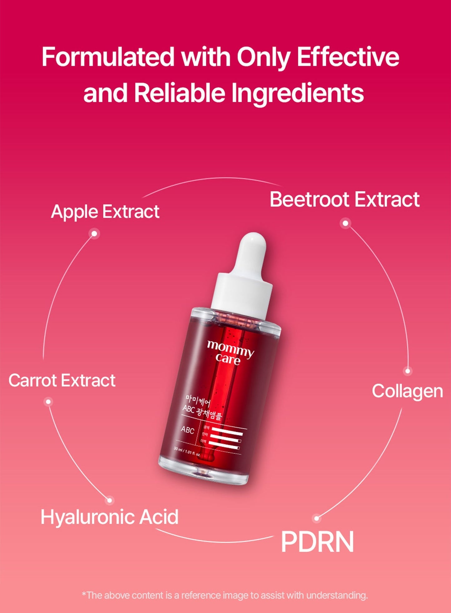 ABC Collagen Glow Ampoule (30ml)