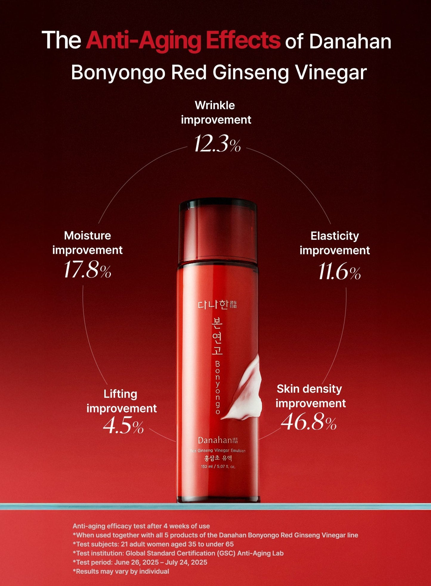 Bonyongo Red Ginseng Vinegar Emulsion (150ml)