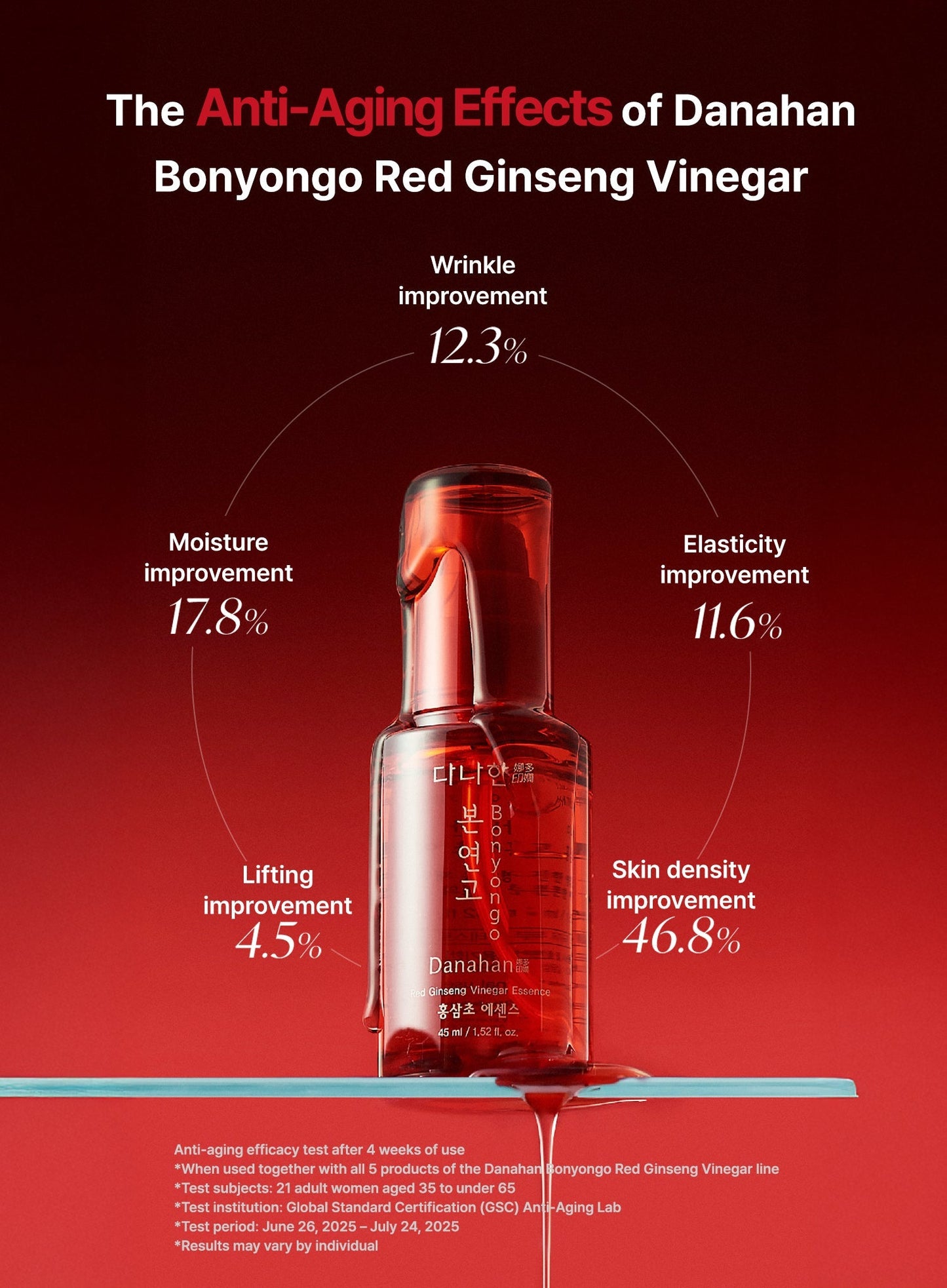 Bonyongo Red Ginseng Vinegar Essence (45ml)
