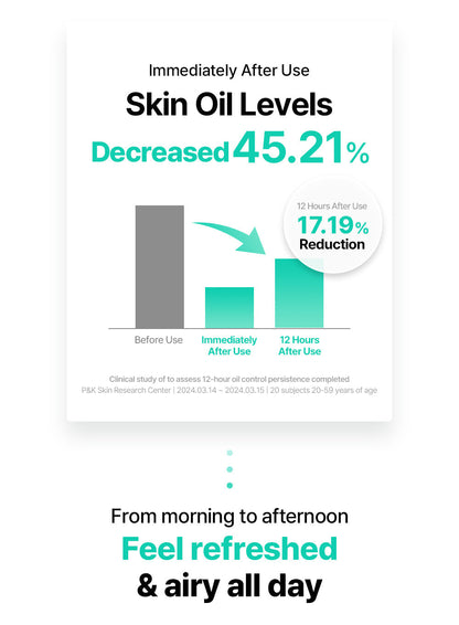 All-day Airy Mineral Sunscreen 1+1 Special set (35g * 2ea)