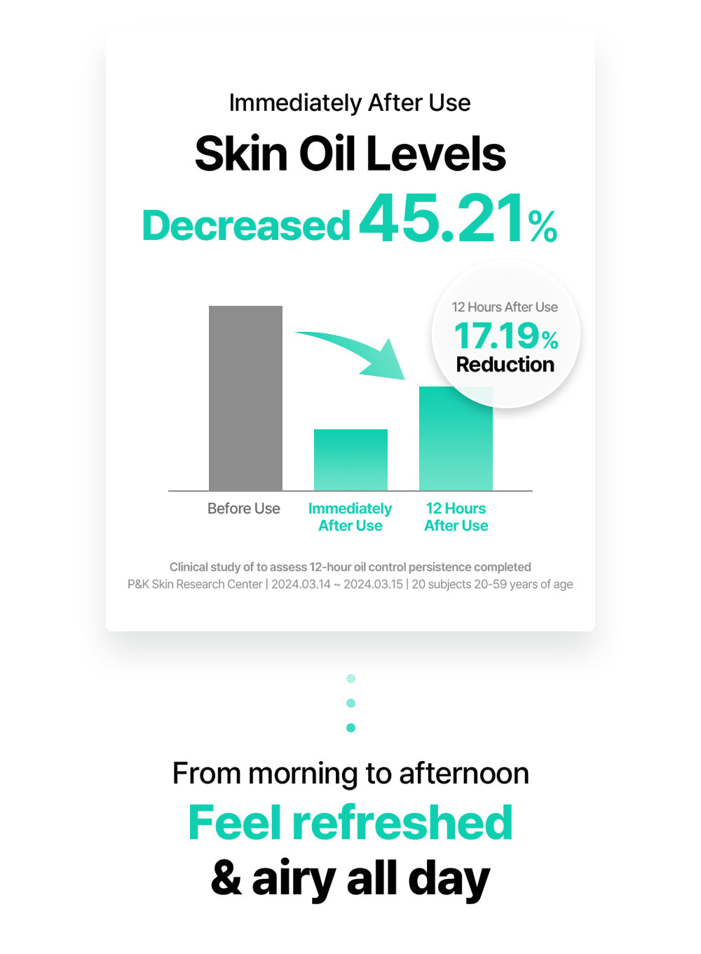 All-day Airy Mineral Sunscreen (60g)